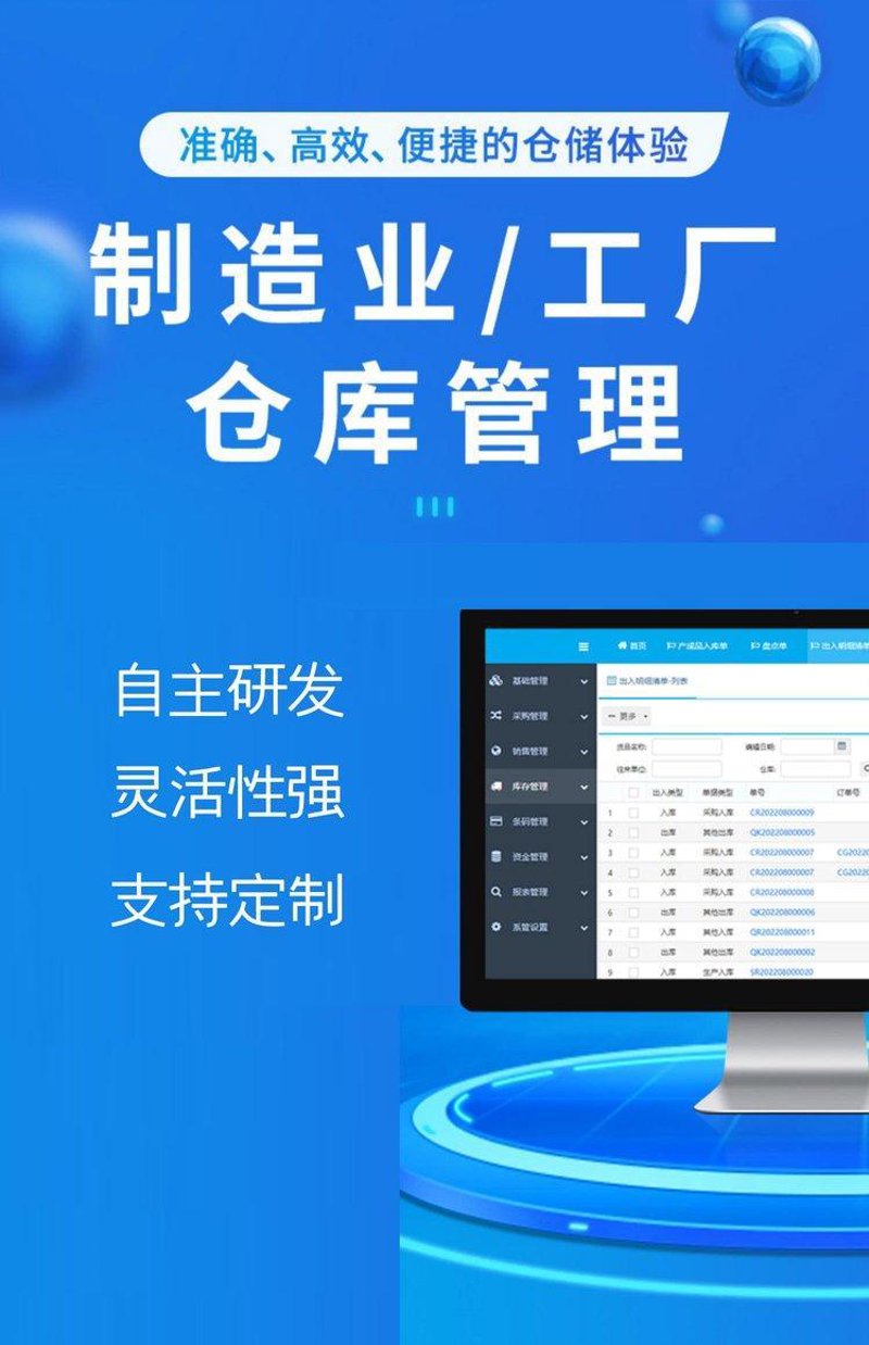 信息化时代企业管理系统定制的重要性